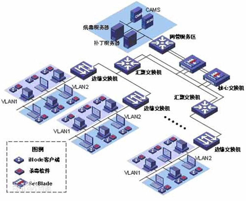 在信息化时代,企业如何高效整合IT资源?让我们通过一个具体案例来解析系统集成的奥秘。